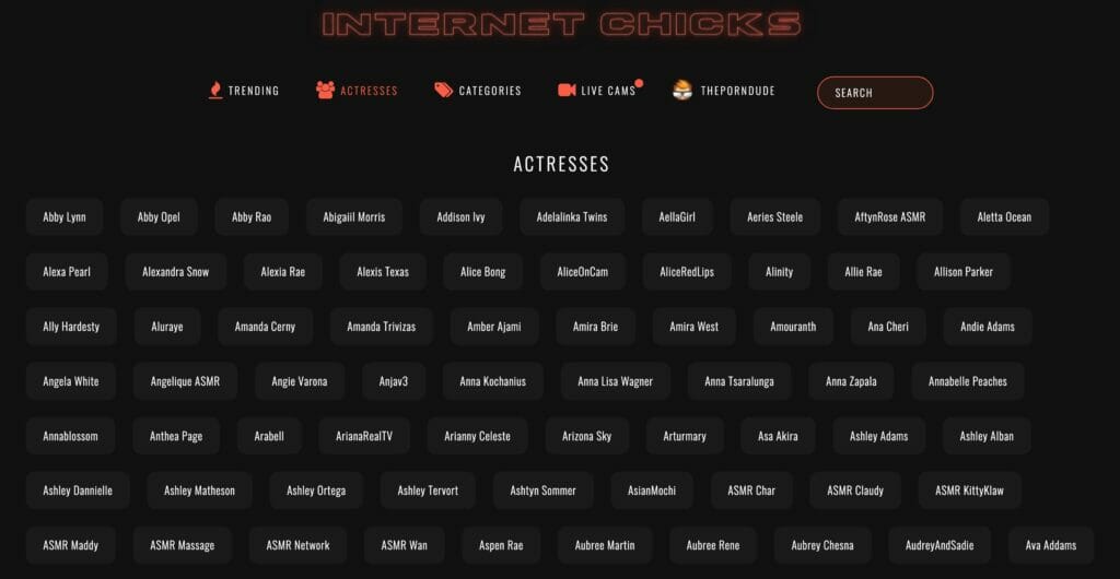 Chicks Review All You Need to Know About the Site