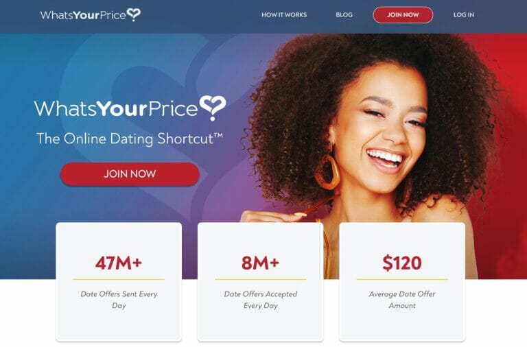 Review of Top 5 Escort Sites Like SkipTheGames | HookupGuide