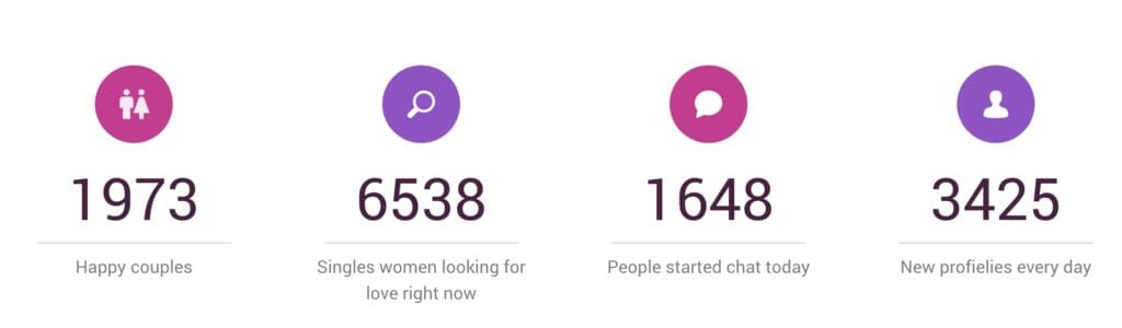 LuvCougar about site