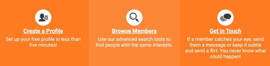 SeniorSizzle features