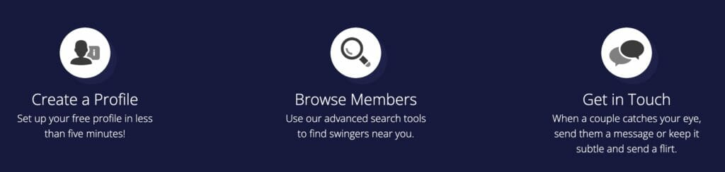 Swapfinder features